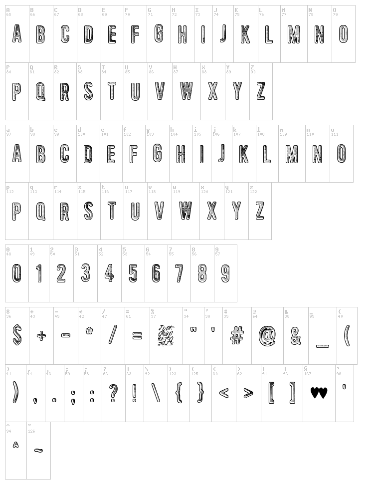 Lovely Weekend font map